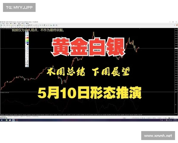 白银暴涨超9%劲头十足 黄金地位面临挑战 白银暴涨超9%劲头十足 黄金地位面临挑战