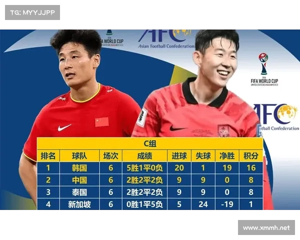 中国香港队1比0战胜印度队成功晋级2027年男足亚洲杯外围赛 中国香港队1比0战胜印度队成功晋级2027年男足亚洲杯外围赛