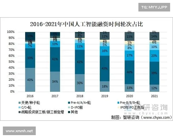 花旗上调微软目标价至605美元 看好人工智能产品周期推动增长 花旗上调微软目标价至605美元 看好人工智能产品周期推动增长